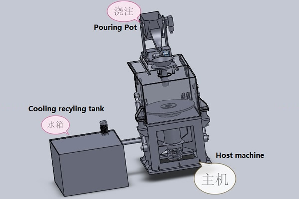 centrifugal casting machine  of water pipes in sand-lined molds