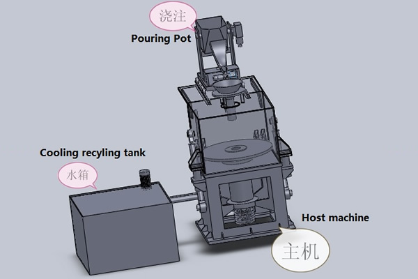 Full automatic Centrifugal casting machine