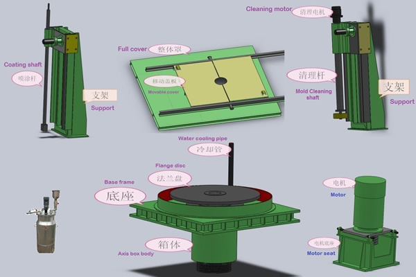 Using centrifugal casting machine