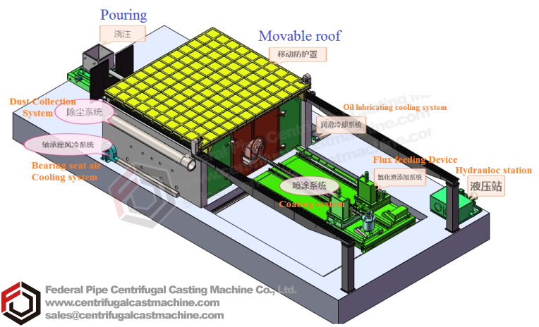 Mill Roll 1